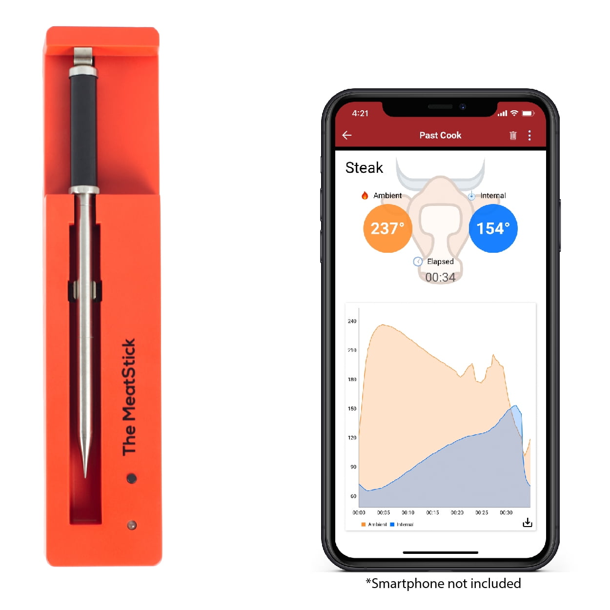 MeatStick Set True Wireless Meat Thermometer up to 30 Ft Range