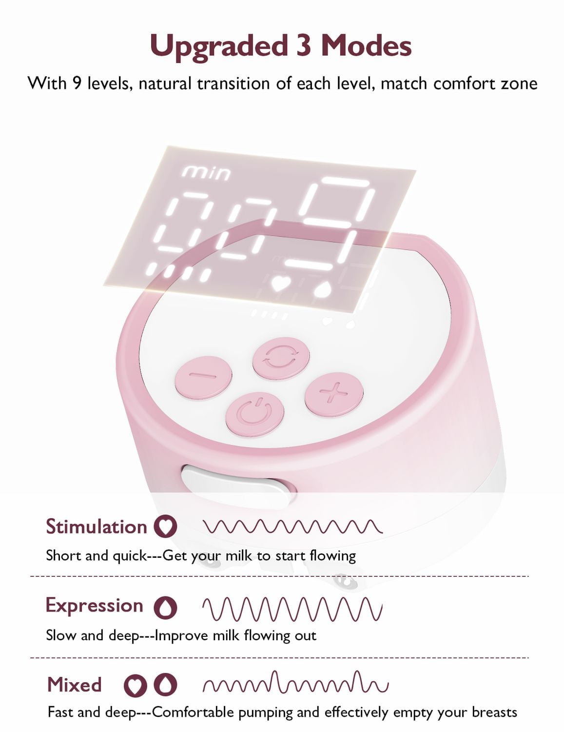 Momcozy Hands-Free Breast Pump S12 Pro Wearable, Double Wireless Pump with Comfortable DoubleFit Flange