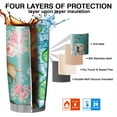 thumbnail image 7 of 20 Oz Labrador Dogs with Flowers Coffee Tumbler Double Wall Insulated Stainless Steel Water Bottle | Metal Reusable Thermoses Flask with Cup Cap | Leak & Sweat Proof with Anti-Dust Lid, 7 of 7