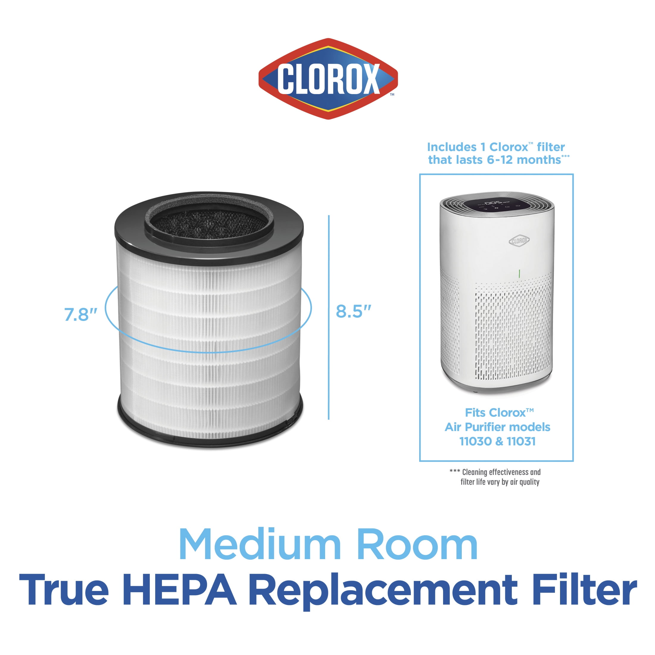 Clorox Medium Room Air Purifier Replacement Filter, True HEPA Filtration, Compatible with Air Purifier Model 11030, up to 1,000 Sq. Ft. Capacity, (12030)