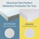 thumbnail image 5 of Protector de colchón SafeRest 100% impermeable tamaño queen, 5 of 9