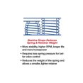 thumbnail image 4 of Comp Cams 26915-16 Performance Street 1.290"" Od Beehive Spring; Altura Instalada De 1.800""; 16 Resortes, 4 of 4