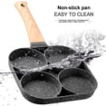 thumbnail image 4 of IAXSEE Egg Frying Pan Nonstick Pancake Pans 4-Cups cookware Pancake, Omelette Pan Aluminium Alloy Egg cooker, 4 of 4