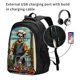 thumbnail image 2 of Balery Skeleton Chef BBQ Scene Mochila con carga USB para hombre y mujer - Mochila impermeable y antirrobo para portátil con puerto USB para viajes, trabajo, estudios y universidad, 2 of 7
