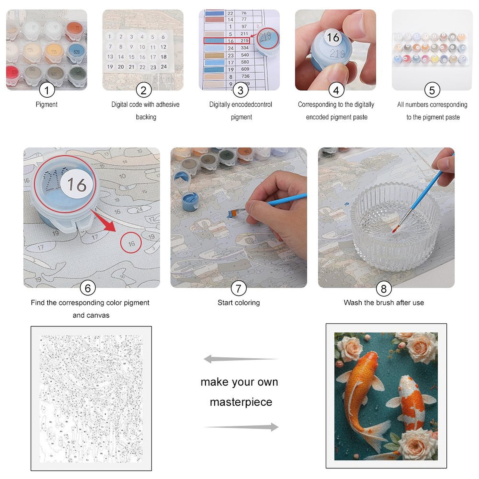 Paint By Numbers Kit for Adults Beginner - DIY Koi Roses Water Droplets Art Design Canvas Painting Kits for Adults, Frameless Paint By Number for Adults for Home Wall Decor 16x20 Inch