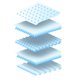 thumbnail image 4 of Forros desechables para cambiadores de almohadillas (paquete de 15) suave, absorbente impermeable cubre cualquier ficie para jinwen pañales para adultos mujeres, 4 of 8