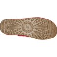 thumbnail image 5 of Ugg Women's Classic Ultra Mini in Ribbon Red, 5 US, 5 of 5