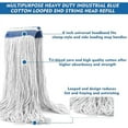thumbnail image 3 of 24 oz Loop-End Cotton String Mop Head, Heavy Duty String Mop Refills, 6 Inch Headband, Mop Head Replacement for Home, Industrial and Commercial Use(White), 3 of 5