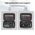 thumbnail image 4 of Lightweight Travel Friendly Protective Box Storaeg Bag for 360 X5 X4 Camera Accessories Feature Reinforced Handle, 4 of 7