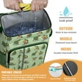 thumbnail image 3 of Cute Avocado and Fruit Pattern Cooler Backpack, Leakproof Lunch Bag with Kawaii Design for Summer, Work, and Road Trips, 3 of 6