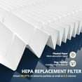 thumbnail image 4 of True HEPA filtro di ricambio per Coway AP1512HH Air Purifiers 3304899 con 2 filtri a carboni attivi, 4 of 8