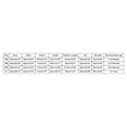 thumbnail image 3 of Nwiuh Toddler Baby Boy Girl First Birthday Outfit Short Sleeve Plaid Shorts Sets Summer Birthday Clothes 2Pcs White for Size 12-18M, 3 of 4