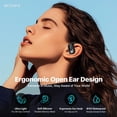 thumbnail image 3 of Auriculares abiertos Eonini Y70 inalámbricos Bluetooth 40H, 3 of 8