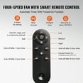thumbnail image 3 of KFFKFF Solar-Powered Attic Fan, 40 W, 1230 CFM High Capacity Solar Ventilation Fan, Quiet Operation and Resistant to Weather Conditions with 110V Intelligent Adapter, FCC Certified, 3 of 9