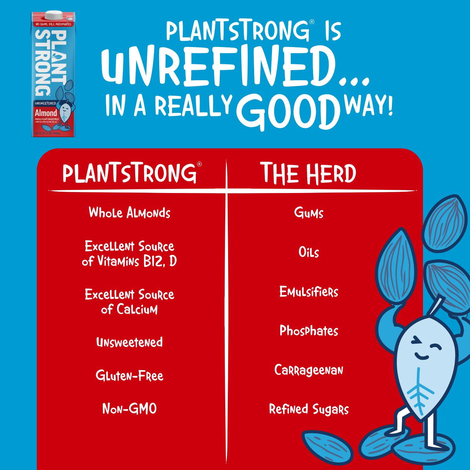 (6 pack) PLANTSTRONG Unsweetened Almond Milk - Whole Fortified Plant Milk - Shelf Stable