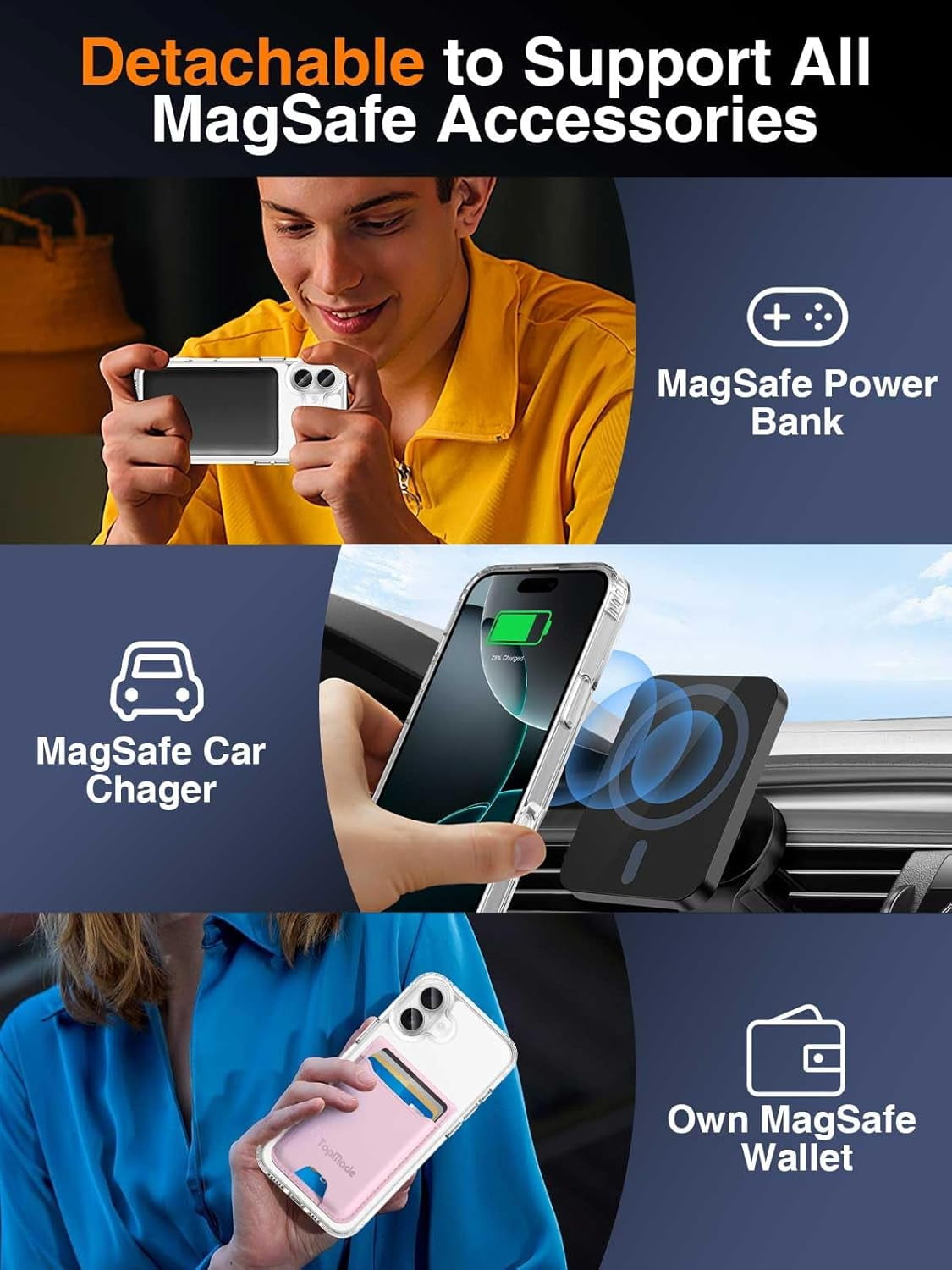 Magnetic Phone Wallet Stand Compatible for iPhone 17/16/15/14/13/12 Series, Magnetic Wallet Card Holder with Detachable Phone Case for iPhone 16 Plus, 1 Set