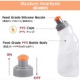 thumbnail image 3 of BPA Free Water Bottles Flask Leakproof for Running Hydration Belt Fanny Packs 170 250 280 mL for Triathlon Marathon Hiking Cycling, 3 of 5