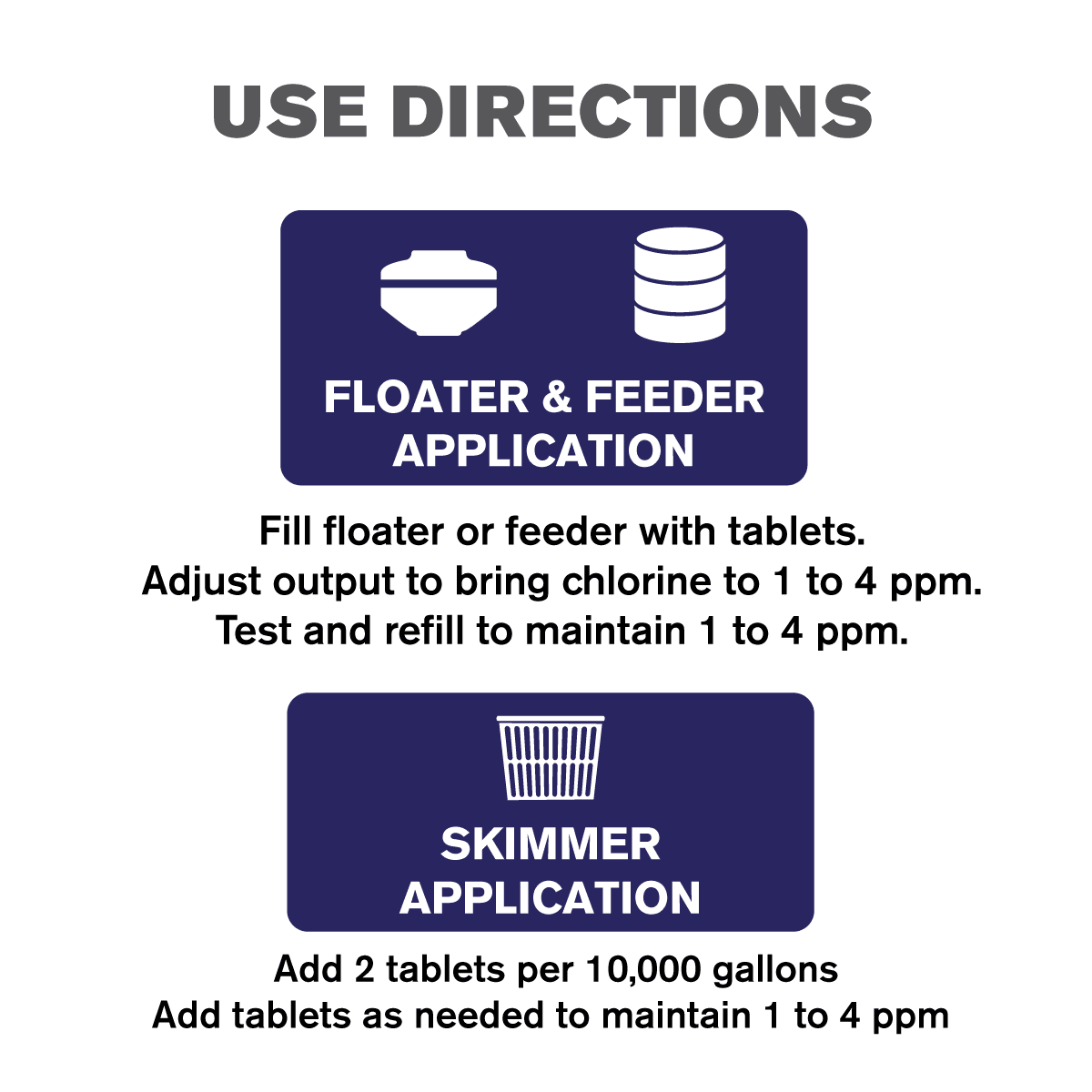 Clorox Pool&Spa 3" Chlorinating Tablets, Florida Blue, 25 lbs