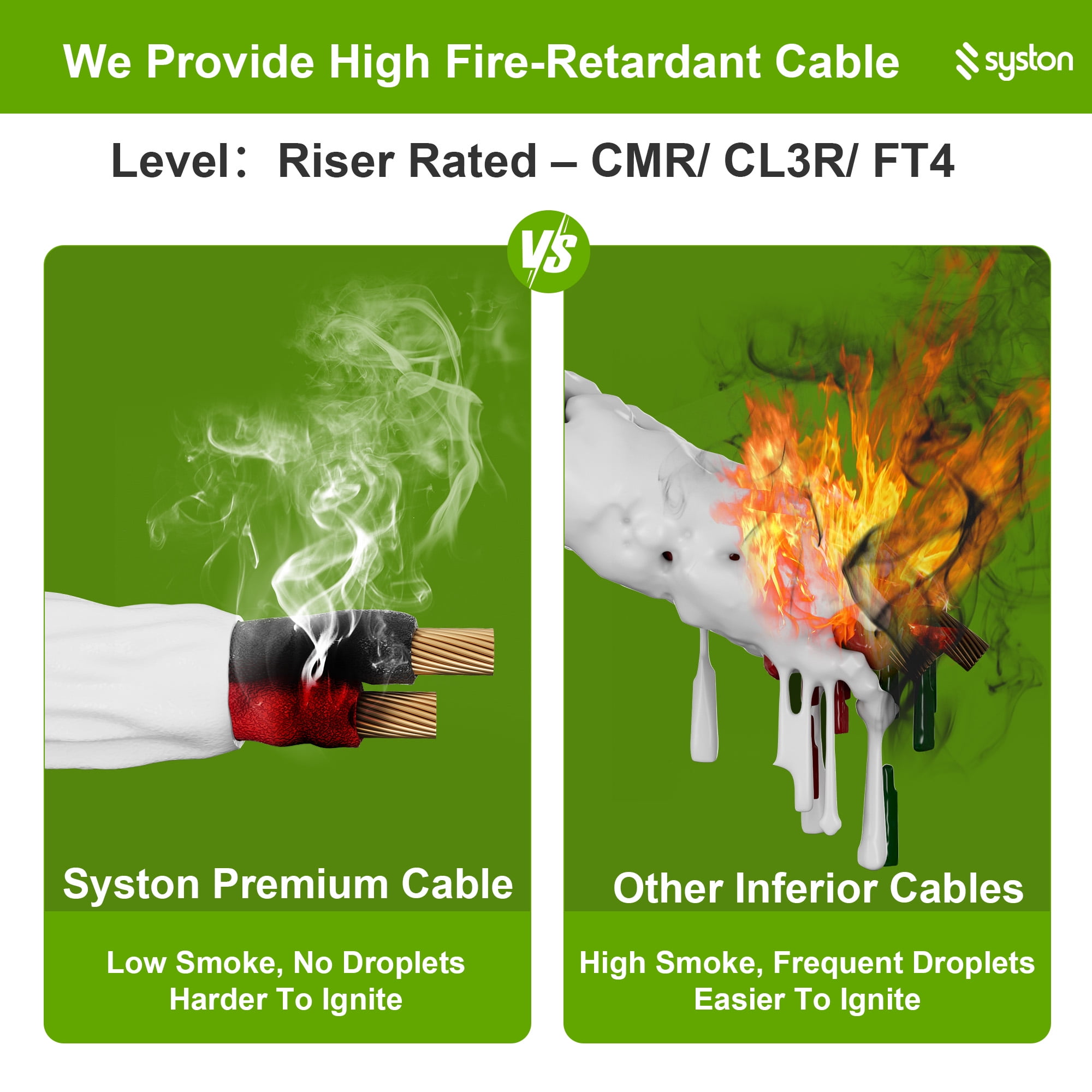 SYSTON CABLE TECHNOLOGY 16/4 Stranded OFC Audio Cable, UL/ETL CL3R/FT4/CMR 16 Gauge 4 Conductors Speaker Wire, Oxygen Free Copper Indoor Outdoor UV-Resistant RoHS-Compliant White 100 ft