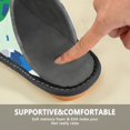 thumbnail image 6 of IAUYY Memory Foam House Slippers Suitable for Both Men and Women. Comfortable, Anti-Slip Plush Flat-Bottomed Slippers The Best Holiday Gift Blue and Green, 6 of 9