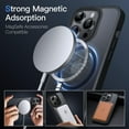 thumbnail image 3 of JETech Magnetic Case for iPhone 14 Pro Max 6.7-Inch Compatible with MagSafe, Translucent Matte Back Slim Shockproof Phone Cover (Black), 3 of 6
