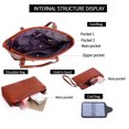 thumbnail image 7 of sweetovo Women Vintage Shoulder Bag Leather Tote Purses and Handbags Satchel Bags Top Handle Work Bags 4pcs Set, 7 of 7