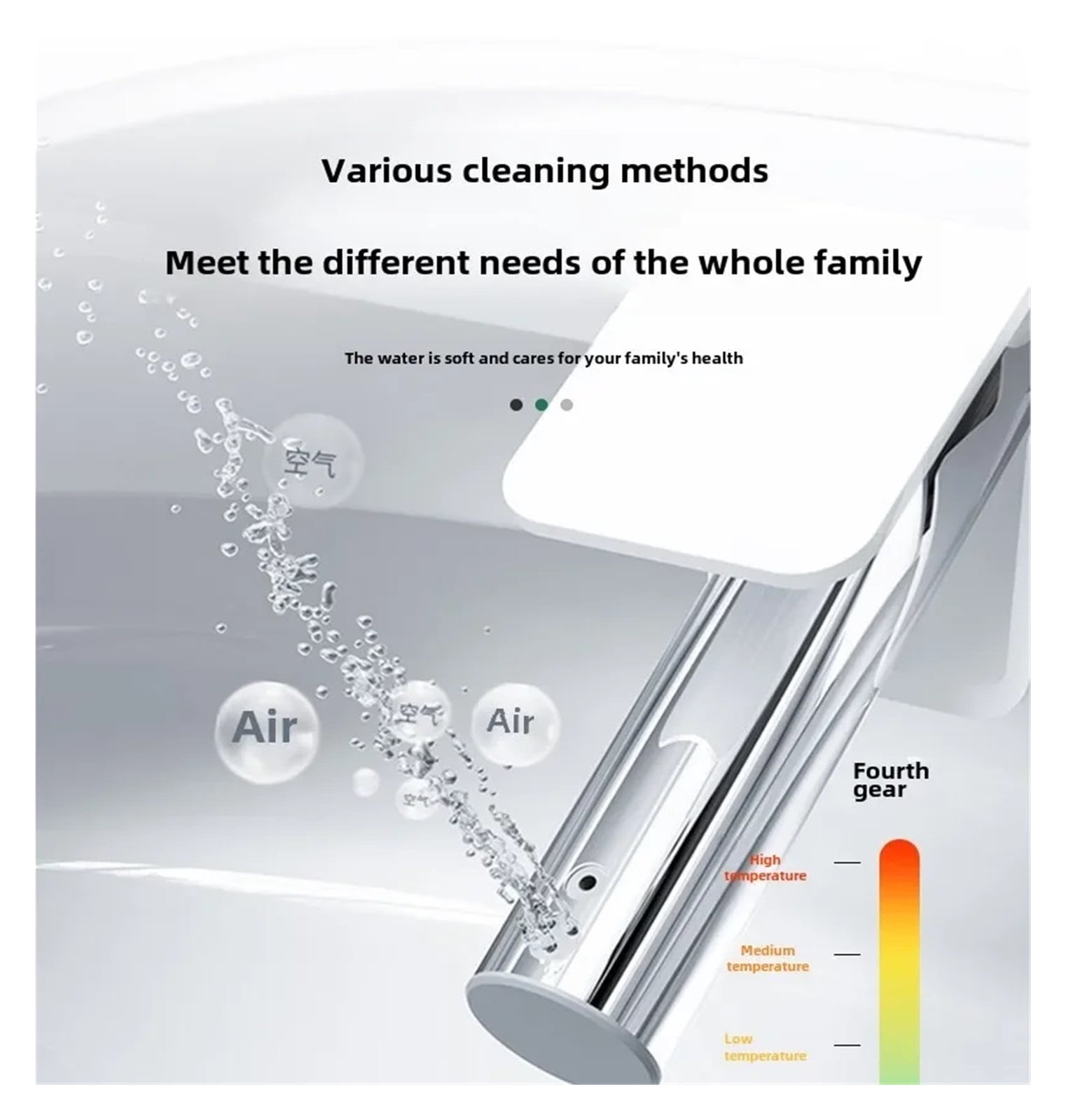Intellint Remote Control Toilet Lid Dryer, Smart Heated Bidet Toilet Seat ,With Warm Air Dryer, Smart Constant Temperature
