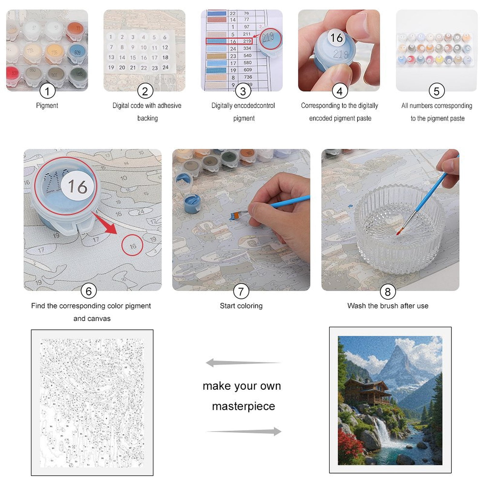 Paint by Numbers Kit for Adults, Mountain Cabin Waterfall Scenery Paint by Numbers, Easy Paint by Numbers Kit for Adults Beginner, DIY Adult Paint by Number Kits on Canvas, 12x16in Home Decor