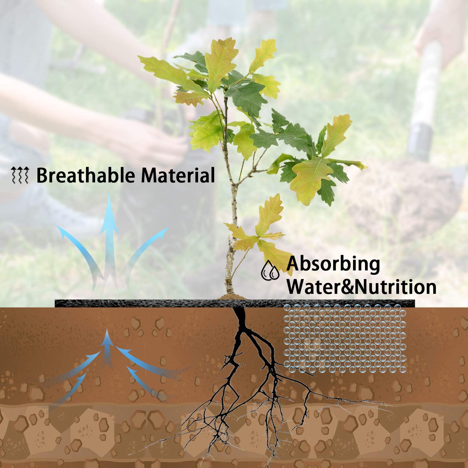 Tree Mulch Ring Weed Control, Non-Woven Degradable Tree Protector Weed Barrier Mat Landscape Fabric with Stakes
