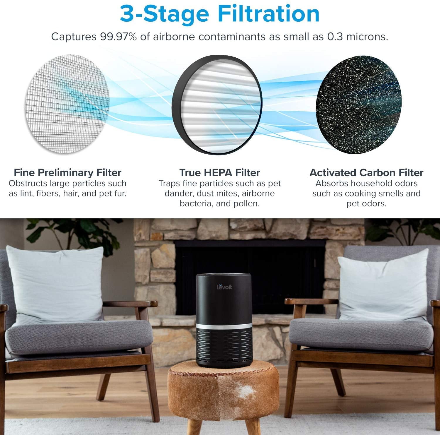 Levoit HEPA LV-H132 Air Purifier for Allergies, Pets, Smoke Levoit HEPA LV-H132 Air Purifier for Allergies, Pets, Smoke