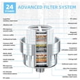thumbnail image 3 of MINSUI-24 Stage Shower Water Filter - High Output Softener to Remove Chlorine and Fluoride - Reduces Dry Itchy Skin, Dandruff, and Improves The Condition of Your Skin, Hair, Chrome, 3 of 4