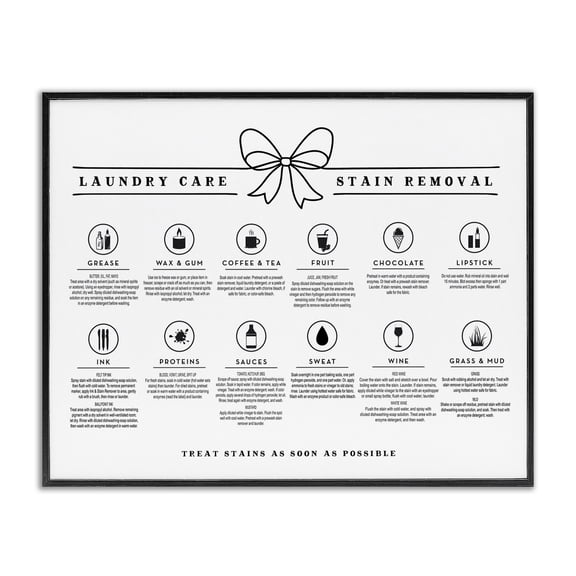 Stupell Industries Rustic Lodge Laundry Care Stain Removal Guide Black Framed Giclee Art, 14 x 11, by Lettered and Lined