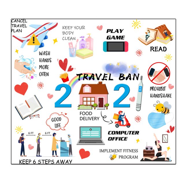 Wall Sticker 2021 PVC Wall Decal Reusable Decoration Wallpaper DIY Sticky Wallpaper for Home Suitcase Decoration