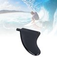 thumbnail image 3 of Longboard Tail Fin, Portable Flexible High Performance Professional  TPU Surfboard Fin  For Longboards For Paddleboards, 3 of 8