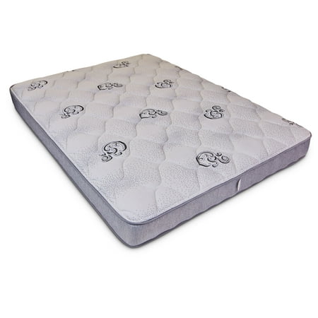Wolf Slumber Express Deluxe Back Aid 9" Innerspring Mattress Twin Size