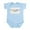 Sky Blue, variant on CafePress - My Mommy & Daddy Are Nurses Infant Bodysuit - Baby Light Bodysuit, Size Newborn - 24 Months