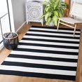 thumbnail image 2 of Safavieh Montauk Black Contemporary Rug - Square 8', 2 of 5