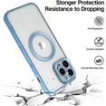 thumbnail image 5 of Phone Case for Apple iPhone 17 AIR Clear Hybrid Case with Plating Chrome Frame, Camera Protection, MagSafe Compatible Cover Fit for Apple iPhone 17 Air (6.6") (Blue), 5 of 6