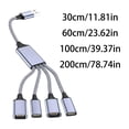Usb Cable Splitting USB-A Four-Output Splitter USB Hubs with a Fabric-Covered Cable and ...