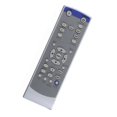 thumbnail image 4 of Remote Control Xd250rem For Projector Fd630u/fd630u-g/wd620u/wd620u-g/xd250u/xd250u-g/xd250u-st/xd280u, 4 of 5