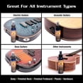 thumbnail image 3 of Limpiador para guitarra o bajo Music Nomad Mn103 Music Nomad NOMAD THE GUITAR ONE, 3 of 5
