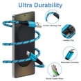 thumbnail image 6 of USB C Block Fast Charging, 2 Pack Dual Port Charger Block with Type C Charging Cable 6FT, USB Charging Block Type C Charger Block Wall Charger Adapter Power Station Compatible for Android, Blue, 6 of 7