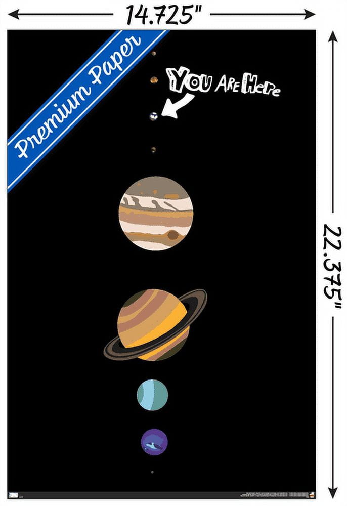 The Big Bang Theory - Planets Wall Poster, 14.725" x 22.375"