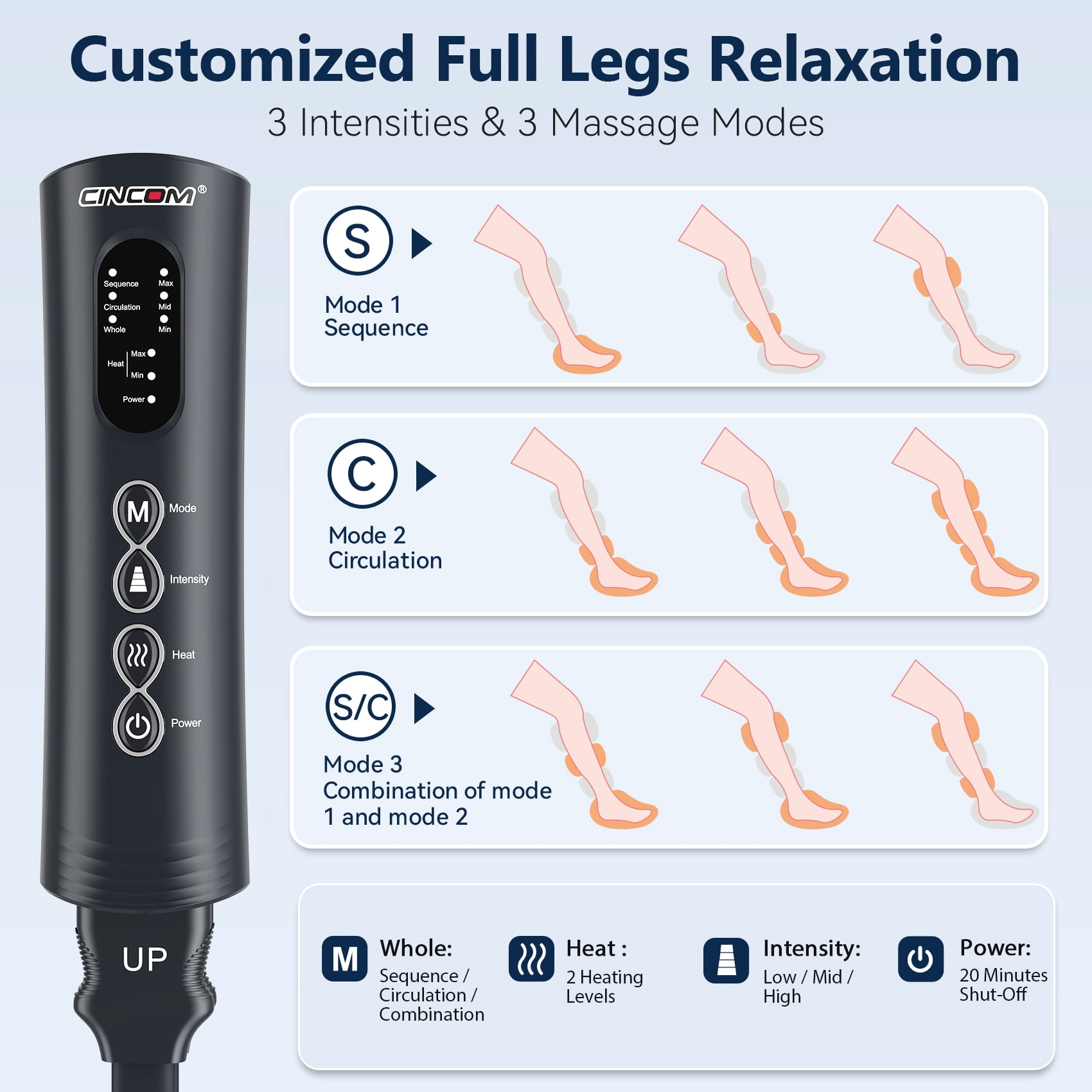 CINCOM Leg Massager with Heat for Circulation, Foot and Calf Massager Heated Compression FSA/HSA Eligible
