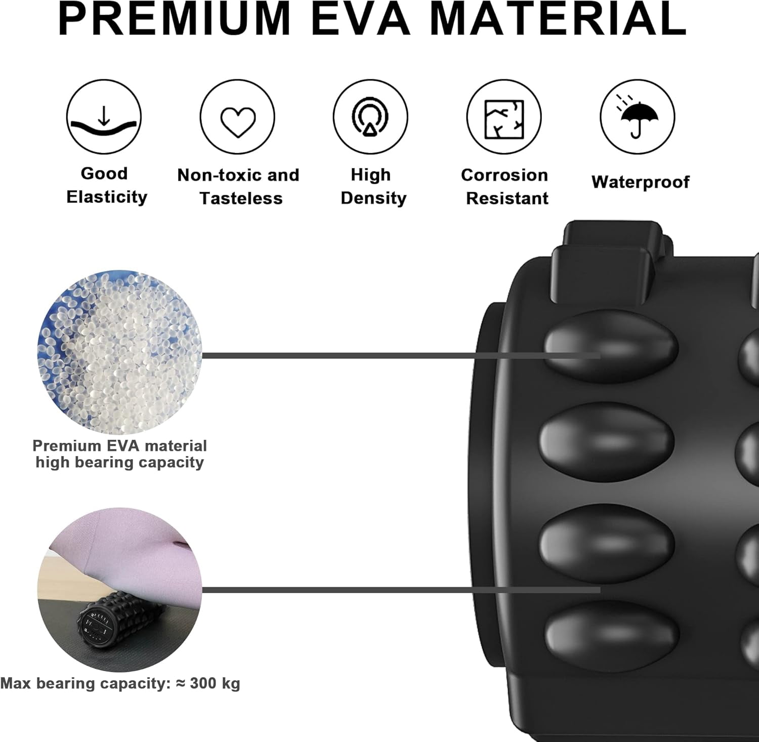 Vibrating Foam Roller 5 Vibration Intensities, Next Generation Electric Foam Roller for Muscle Release, Fitness Deep Massage Foam Roller with Bag - Black