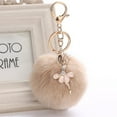 thumbnail image 1 of HOARBOEG Keychains for Men and Women 8CM Cute Dancing Angel Keychain Pendant Key Ring Holder Pompoms Key Chains, 1 of 2