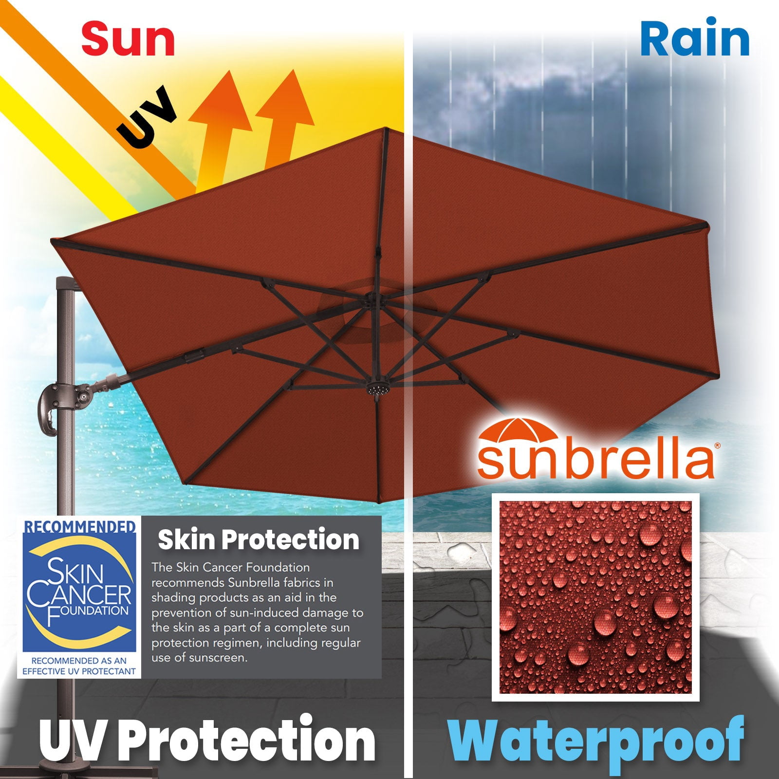 SUNRISEUMBRELLA Roma hanging umbrella Sunbrella Cover Patio Umbrella Garden Outdoor (11',Henna)