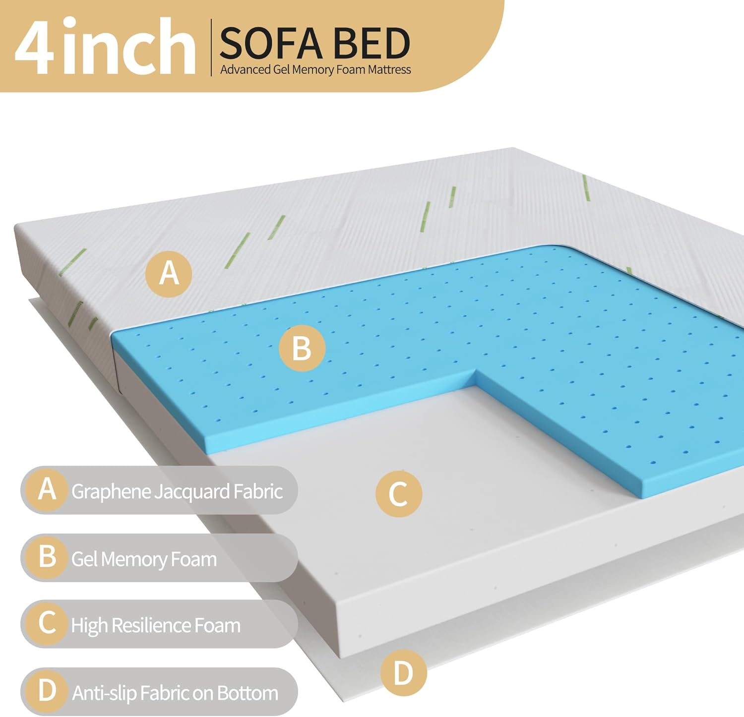 4-Inch Full Size Gel Memory Foam Replacement Mattress for Sleeper Sofa and Couch Beds, Breathable Washable Cover, Slip-Resistant Base for Convertible Sofa, CertiPUR-US Certified (Sofa Not Included)