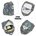 thumbnail image 5 of FORMRS Mini Backpack Purse for Women Travel Daypack Casual Shoulder Bag, Yellow Forest Pattern, 5 of 7