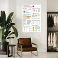 thumbnail image 4 of Mother's Milk And Breastfeeding Guide Poster Obstetric Wall Art Canvas Painting Wall Art Poster for Bedroom Living Room Decor, 4 of 4